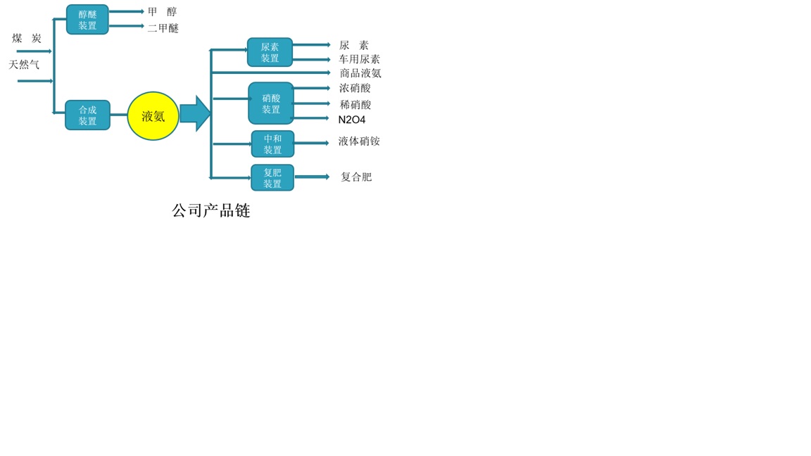 無標(biāo)題.jpg